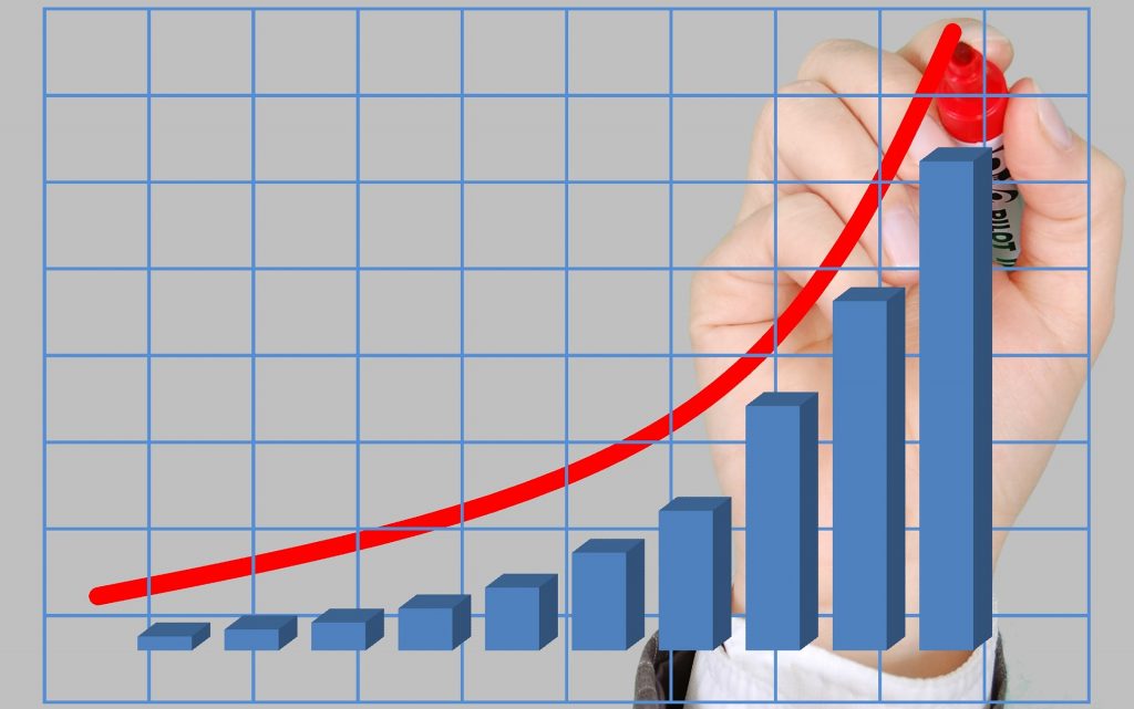 This images are show the graph of the business profit day by day.